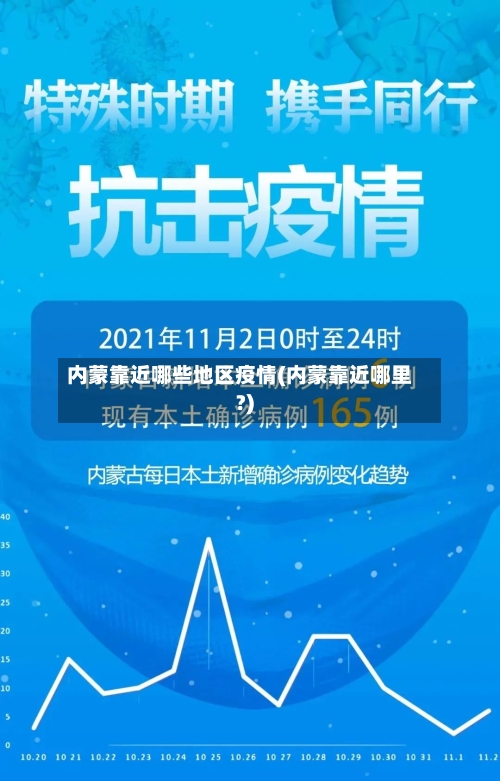 内蒙靠近哪些地区疫情(内蒙靠近哪里?)-第3张图片