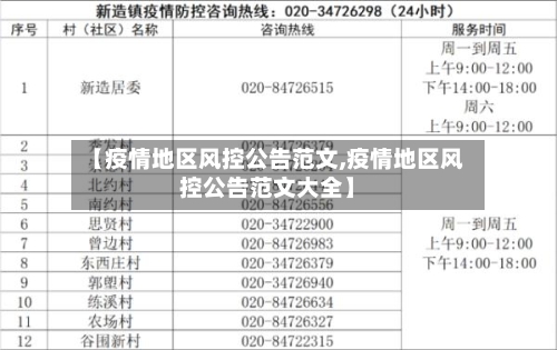 【疫情地区风控公告范文,疫情地区风控公告范文大全】-第1张图片