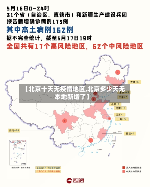 【北京十天无疫情地区,北京多少天无本地新增了】-第1张图片