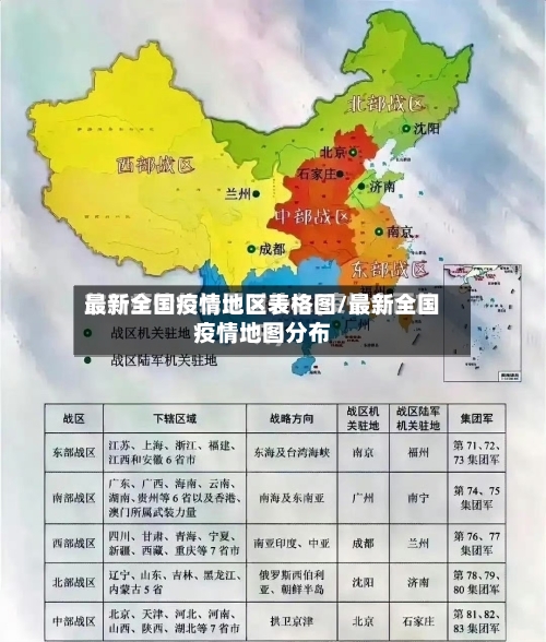 最新全国疫情地区表格图/最新全国疫情地图分布-第2张图片