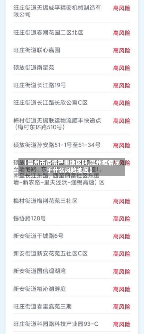 【温州市疫情严重地区吗,温州疫情属于什么风险地区】-第1张图片