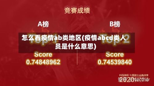 怎么看疫情ab类地区(疫情abcd类人员是什么意思)-第3张图片