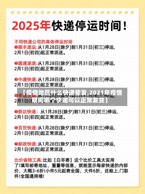 【疫情地区什么快递能发,2021年疫情期间哪个快递可以正常发货】-第2张图片