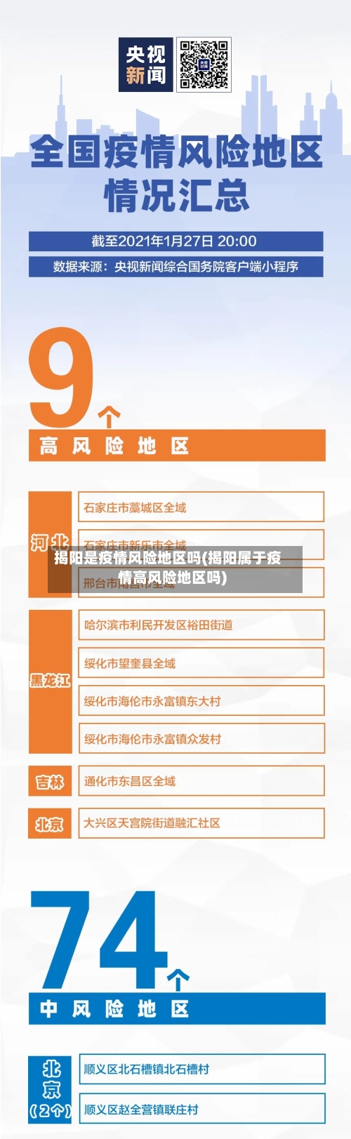 揭阳是疫情风险地区吗(揭阳属于疫情高风险地区吗)-第2张图片
