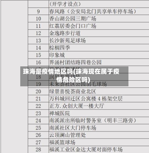 珠海是疫情地区吗(珠海现在属于疫情危险区吗)-第2张图片