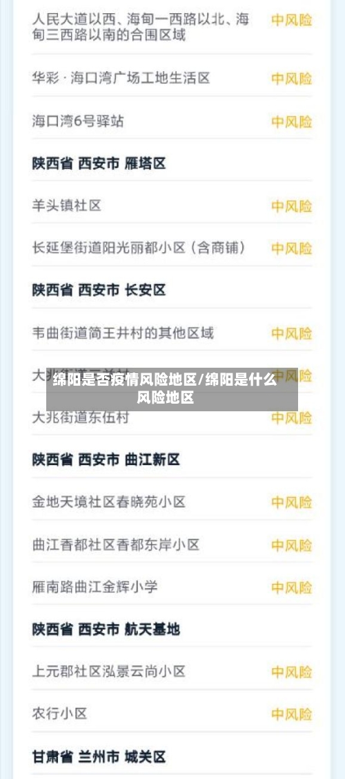 绵阳是否疫情风险地区/绵阳是什么风险地区-第1张图片