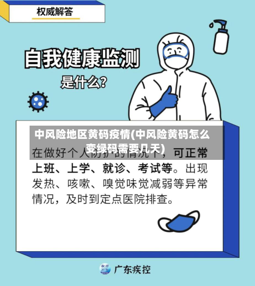 中风险地区黄码疫情(中风险黄码怎么变绿码需要几天)-第1张图片