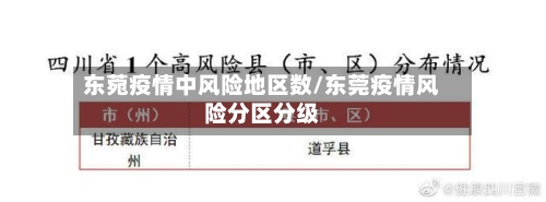 东菀疫情中风险地区数/东莞疫情风险分区分级-第2张图片