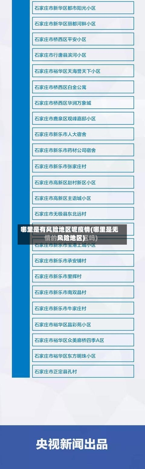 哪里是有风险地区呢疫情(哪里是无风险地区)-第1张图片