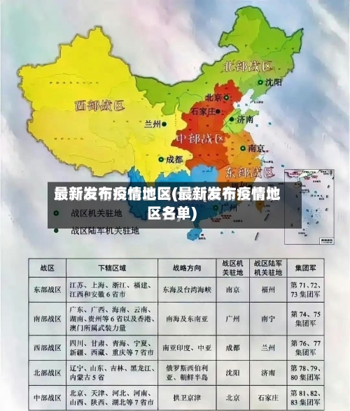 最新发布疫情地区(最新发布疫情地区名单)-第2张图片
