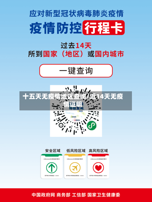 十五天无疫情地区查询/近14天无疫情证明-第3张图片