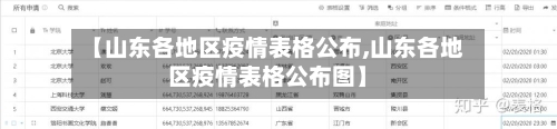 【山东各地区疫情表格公布,山东各地区疫情表格公布图】-第3张图片