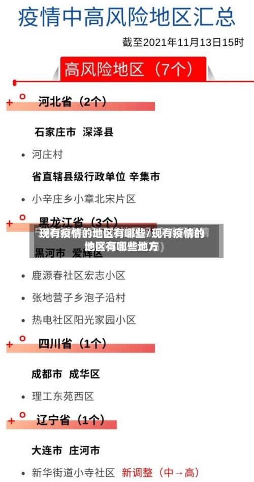 现有疫情的地区有哪些/现有疫情的地区有哪些地方-第2张图片