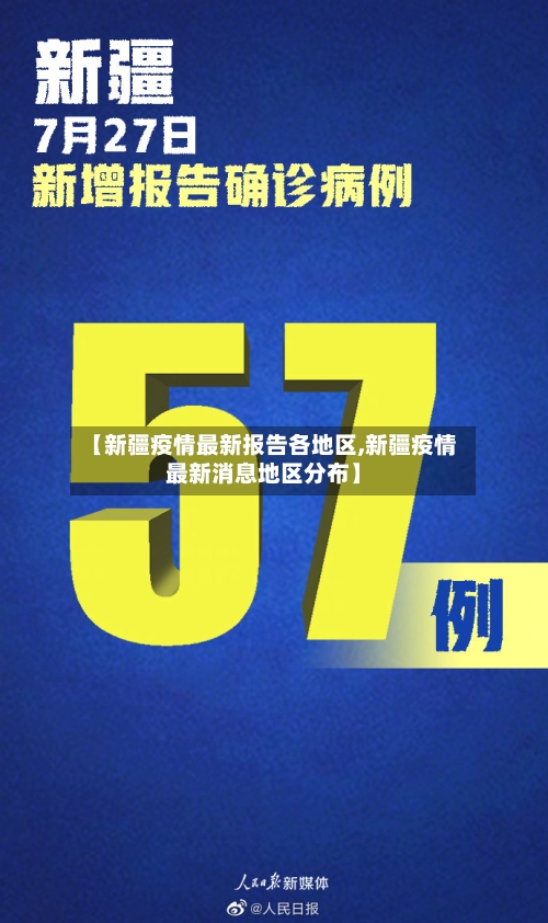 【新疆疫情最新报告各地区,新疆疫情最新消息地区分布】-第1张图片