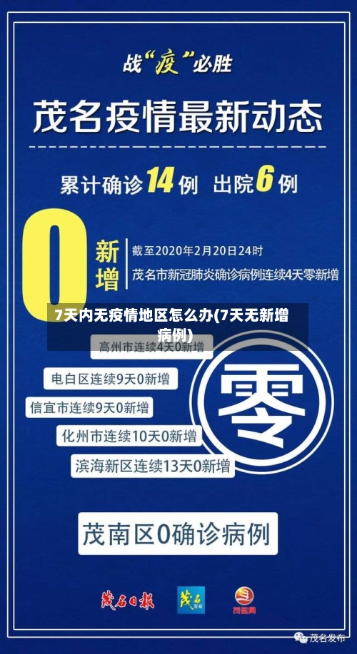 7天内无疫情地区怎么办(7天无新增病例)-第2张图片