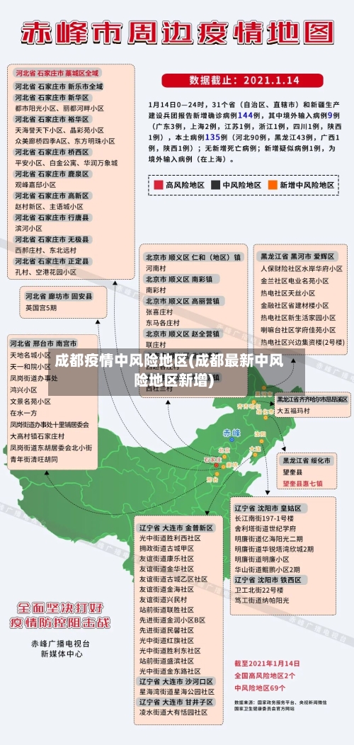 成都疫情中风险地区(成都最新中风险地区新增)-第1张图片