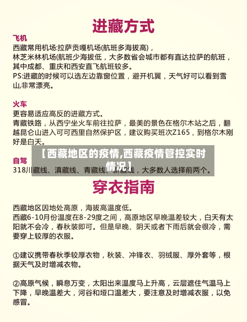 【西藏地区的疫情,西藏疫情管控实时情况】-第3张图片