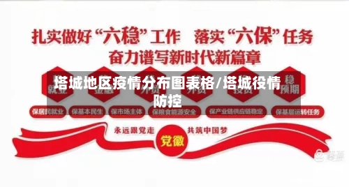 塔城地区疫情分布图表格/塔城役情防控-第1张图片