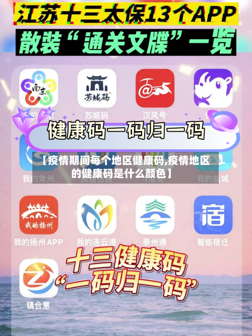 【疫情期间每个地区健康码,疫情地区的健康码是什么颜色】-第3张图片