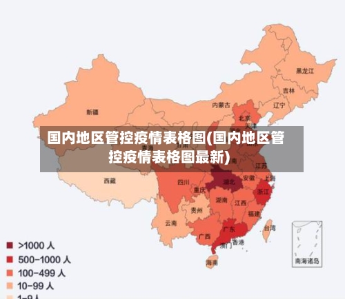 国内地区管控疫情表格图(国内地区管控疫情表格图最新)-第2张图片