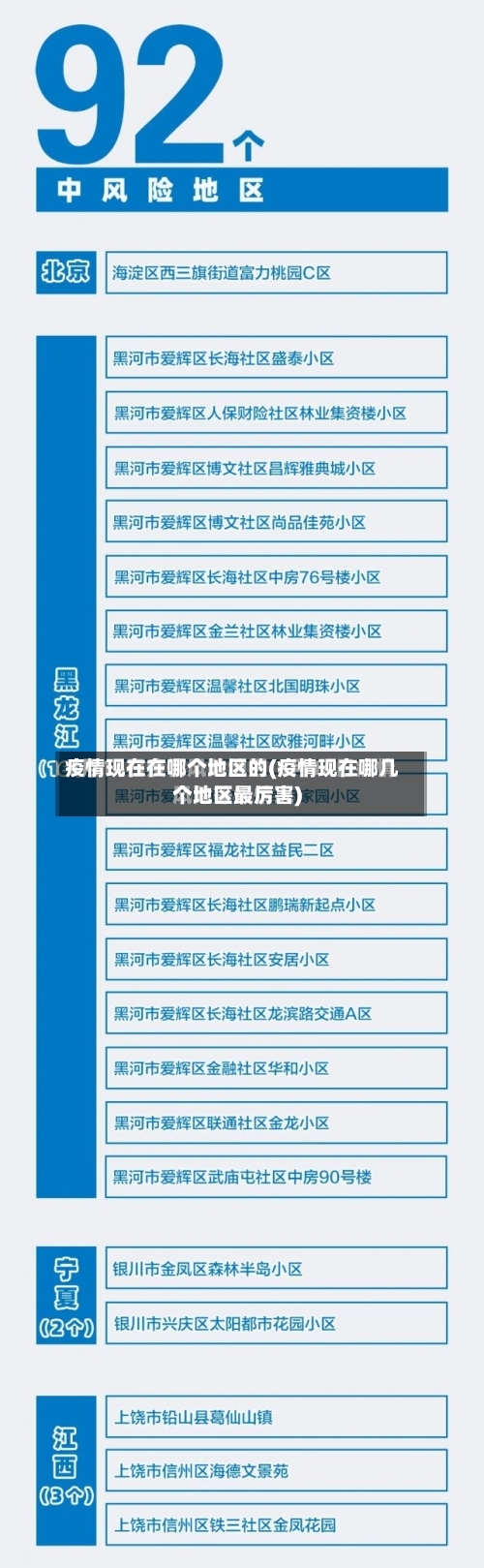 疫情现在在哪个地区的(疫情现在哪几个地区最厉害)-第2张图片