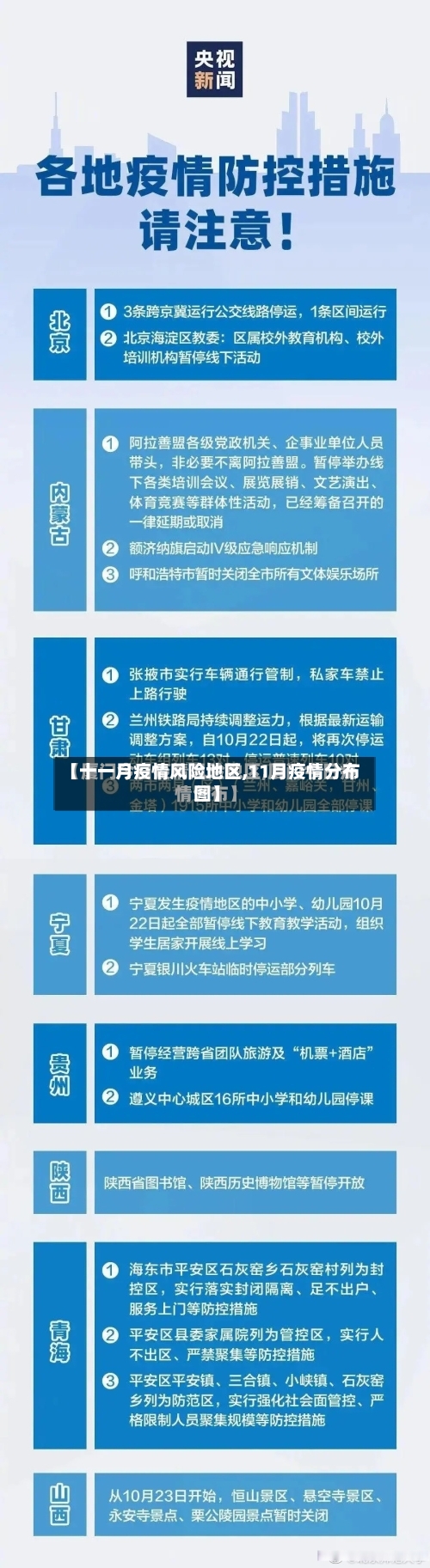 【十一月疫情风险地区,11月疫情分布图】-第1张图片