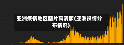 亚洲疫情地区图片高清版(亚洲役情分布情况)-第3张图片