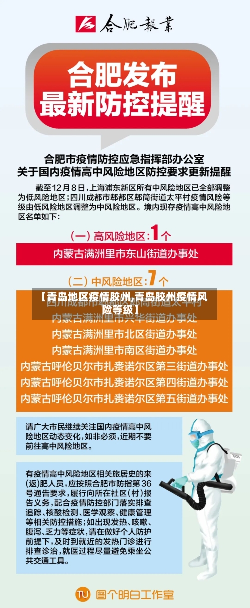 【青岛地区疫情胶州,青岛胶州疫情风险等级】-第1张图片