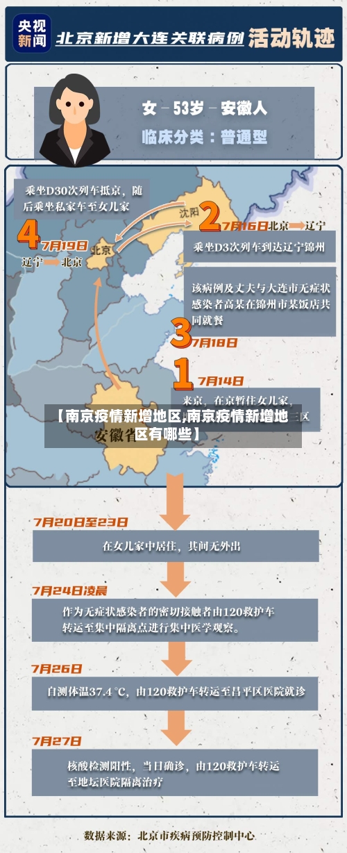 【南京疫情新增地区,南京疫情新增地区有哪些】-第1张图片