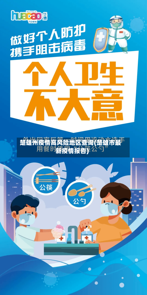 楚雄州疫情高风险地区查询(楚雄市最新疫情报告)-第3张图片