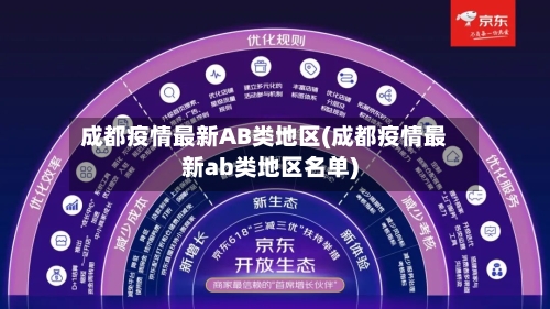 成都疫情最新AB类地区(成都疫情最新ab类地区名单)-第2张图片