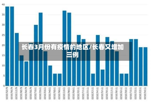 长春3月份有疫情的地区/长春又增加三例-第1张图片