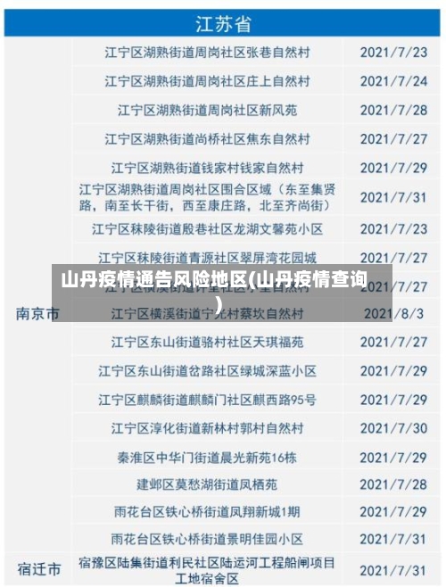 山丹疫情通告风险地区(山丹疫情查询)-第2张图片
