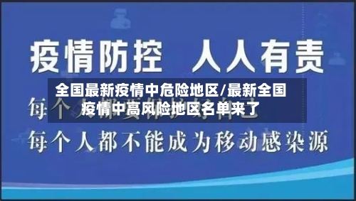 全国最新疫情中危险地区/最新全国疫情中高风险地区名单来了-第1张图片