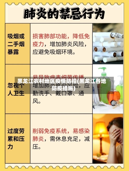 黑龙江农村地区疫情防控(黑龙江各地防疫措施)-第2张图片