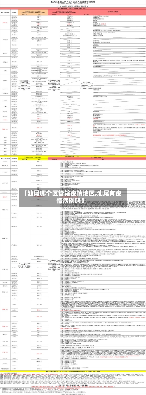 【汕尾哪个区管辖疫情地区,汕尾有疫情病例吗】-第1张图片