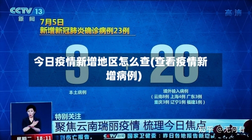今日疫情新增地区怎么查(查看疫情新增病例)-第1张图片