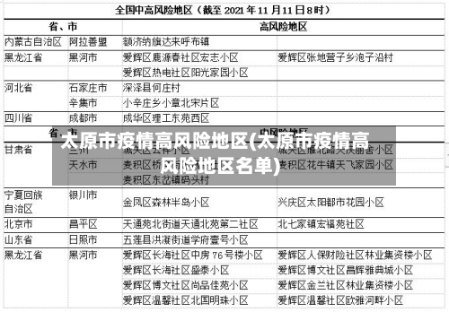 太原市疫情高风险地区(太原市疫情高风险地区名单)-第3张图片