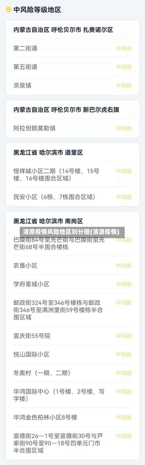 清原疫情风险地区划分图(清源疫情)-第2张图片