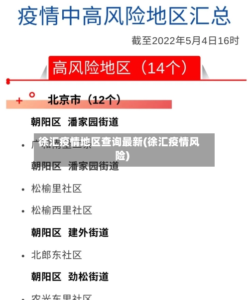 徐汇疫情地区查询最新(徐汇疫情风险)-第1张图片