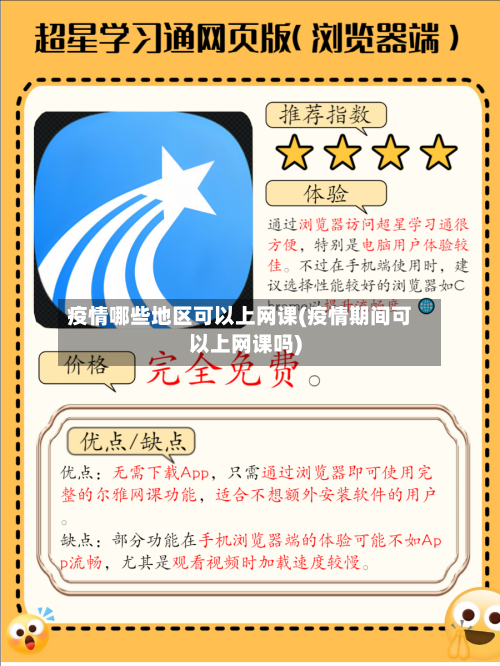 疫情哪些地区可以上网课(疫情期间可以上网课吗)-第3张图片