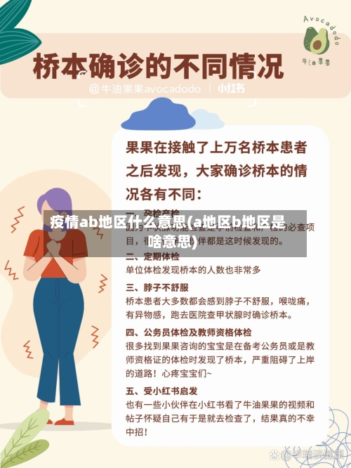 疫情ab地区什么意思(a地区b地区是啥意思)-第2张图片