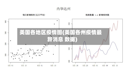 美国各地区疫情图(美国各州疫情最新消息 数据)-第2张图片