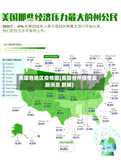 美国各地区疫情图(美国各州疫情最新消息 数据)-第3张图片