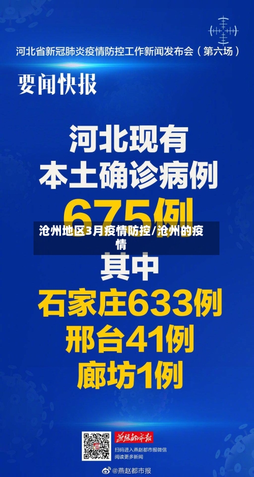 沧州地区3月疫情防控/沧州的疫情-第2张图片