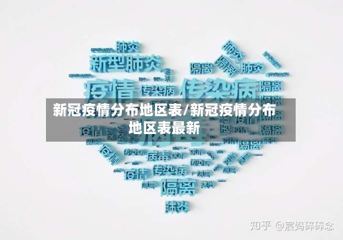 新冠疫情分布地区表/新冠疫情分布地区表最新-第1张图片