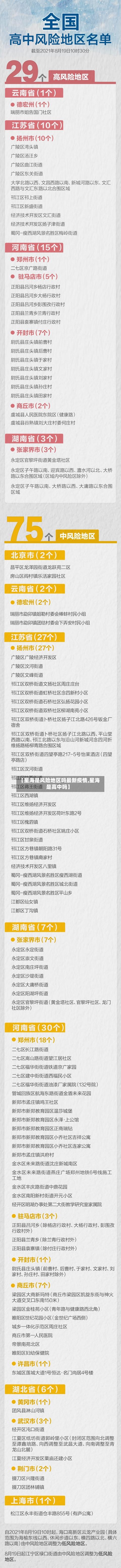 【星海是风险地区吗最新疫情,星海是高中吗】-第1张图片