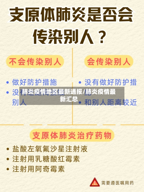 肺炎疫情地区最新通报/肺炎疫情最新汇总-第2张图片