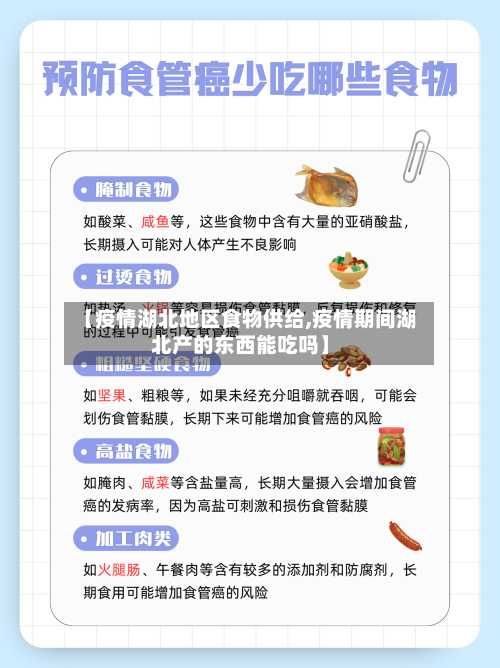 【疫情湖北地区食物供给,疫情期间湖北产的东西能吃吗】-第2张图片