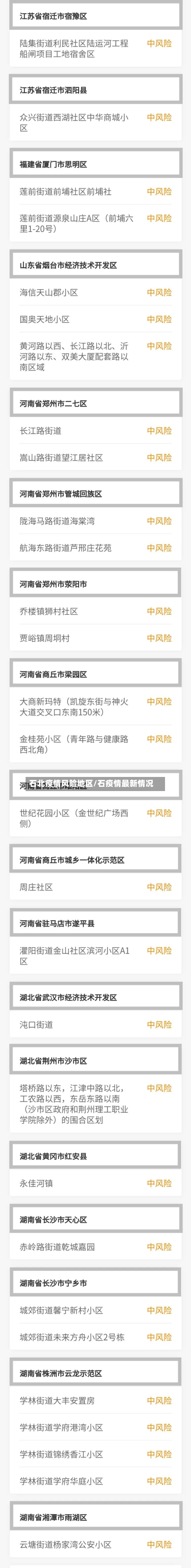 石北疫情风险地区/石疫情最新情况-第1张图片